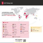 February 2026 FATF update: Kuwait and Papua New Guinea added to increased monitoring list