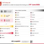 FATF Grey List Update - Iraq and Bosnia and Herzegovina Added, Algeria and Namibia Removed, 19th June 2026