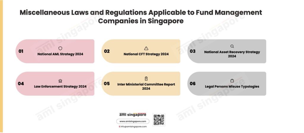 Miscellaneous Laws and Regulations Applicable Fund Management Companies in Singapore
