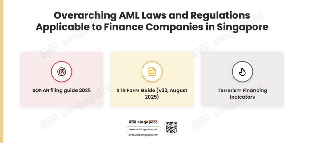 Overarching AML Laws and Regulations Applicable to Finance Companies in Singapore